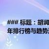 ### 标题：胡润百富榜揭秘：揭示中国最富有人群的2019年排行榜与趋势洞察