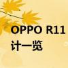 OPPO R11 Plus全面评测：性能、拍照与设计一览