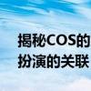揭秘COS的意思：深入解析余弦函数与角色扮演的关联