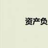 资产负债表模板Excel使用指南