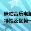 咪咕音乐电脑版下载全攻略：安装步骤、功能特性及优势一览
