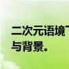 二次元语境下的CN是什么意思？详解其含义与背景。