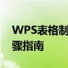 WPS表格制作基础教程：创建专业表格的步骤指南