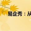 易企秀：从零开始制作教程的实战指南