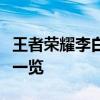 王者荣耀李白凤求凰皮肤全新优化，华丽升级一览