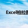 Excel柏拉图制作详解：步骤与操作指南