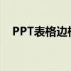 PPT表格边框设置详解：操作指南与技巧