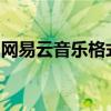网易云音乐格式详解：特点、优势与应用场景