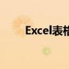 Excel表格中如何轻松实现文本换行