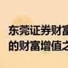 东莞证券财富通：一站式投资理财平台助力您的财富增值之路