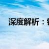 深度解析：银联二维码支付的功能与优势