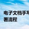 电子文档手写签名：实现高效便捷的数字化签署流程