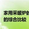 家用采暖炉的最佳选择：多种类型与考虑因素的综合比较