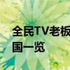 全民TV老板身份揭秘：背景、经历及商业帝国一览