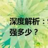 深度解析：9700k与8700k性能差异，究竟强多少？
