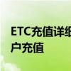 ETC充值详细指南：一步步教你如何为ETC账户充值