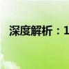 深度解析：1.5匹空调加氟价格与关键因素
