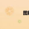 图解收银机的使用方法