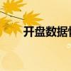 开盘数据恢复：全面解析与应对策略