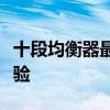 十段均衡器最佳设置效果图：打造完美音质体验