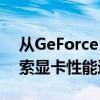从GeForce GTX 1060到RTX 3060 Ti：探索显卡性能进化之路