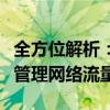 全方位解析：如何设置路由器限速功能，有效管理网络流量？