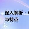 深入解析：AMD Radeon RX 460显卡性能与特点