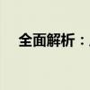 全面解析：启用WAPI究竟意味着什么？
