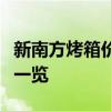 新南方烤箱价格解析：不同型号，性能与价格一览