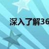深入了解360n6p：技术细节与应用前景