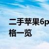 二手苹果6p价格解析：市场行情、规格与价格一览