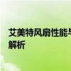 艾美特风扇性能与品质深度解析：优势、特点、用户体验全解析