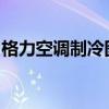 格力空调制冷图标详解：如何快速识别与操作