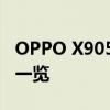 OPPO X905全新旗舰手机评测：性能与体验一览