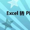 Excel 转 PDF 格式教程及常见问题解答