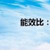 能效比：揭示能源效率的关键指标