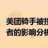 美团骑手被投诉的后果：对骑手、平台及消费者的影响分析