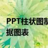 PPT柱状图制作全攻略：从零开始创建动态数据图表