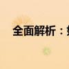 全面解析：如何对Vivox3t进行刷机操作