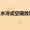 水冷式空调效果深度解析：为您带来清凉一夏