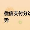 微信支付分达800：探究高分背后的意义与优势
