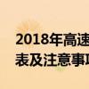 2018年高速免费日期全解析：免费通行时间表及注意事项