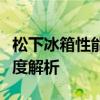 松下冰箱性能评测：质量、功能及用户体验深度解析