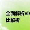 全面解析vivo手机售价：定位、特点与性价比解析