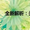 全新解析：关于360n6手机参数全面解析