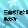 压盖板和换屏的区别与比较：操作、成本与效果分析