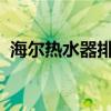 海尔热水器排空步骤详解：操作指南与图解