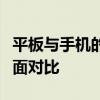 平板与手机的差异：功能、形态及应用场景全面对比