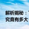 解析揭秘：了解电视、显示器等设备的32寸究竟有多大？