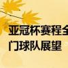 亚冠杯赛程全面解析：赛事安排、时间表及热门球队展望